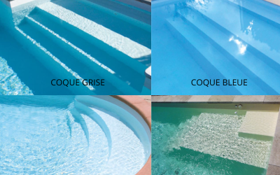 Bien choisir la couleur de son eau